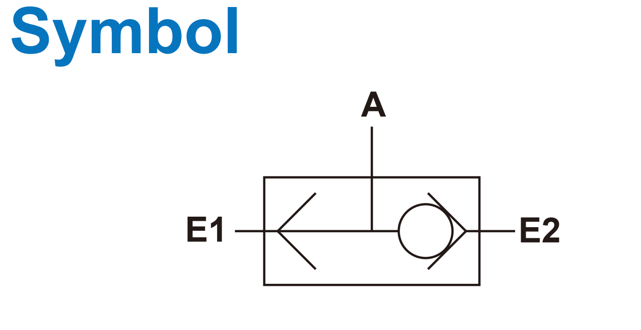 MVQE Pneumatic Quick Exhaust Valve